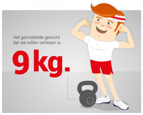 Infographic-9KG